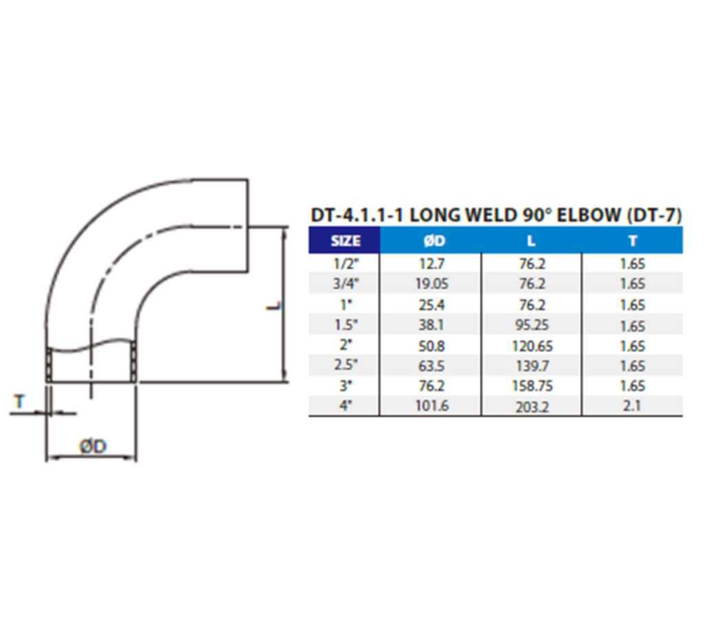 CSE BPE Long Weld 90 Elbow DT 7 Mega Valve Fitting Pte Ltd