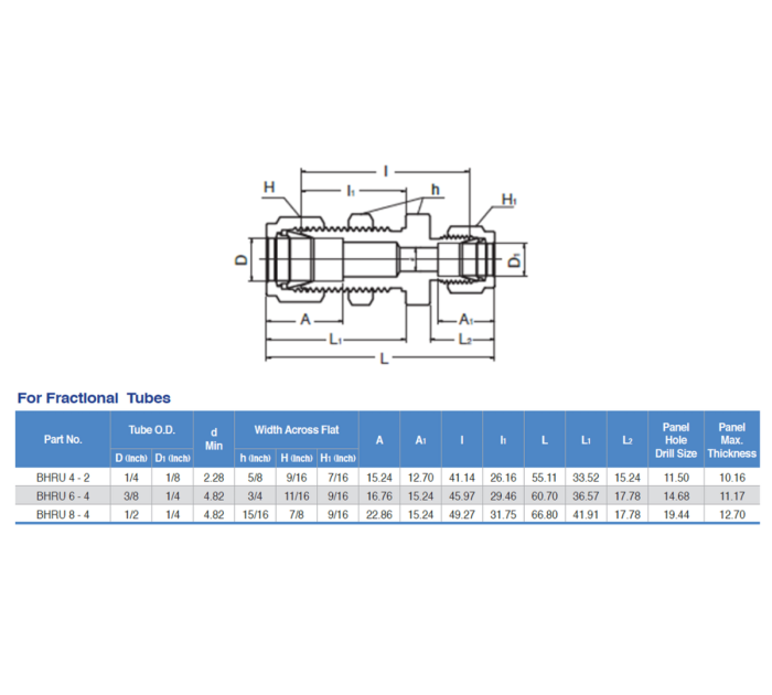 JSK Bulkhead Reducing Union Mega Valve Fitting Pte Ltd