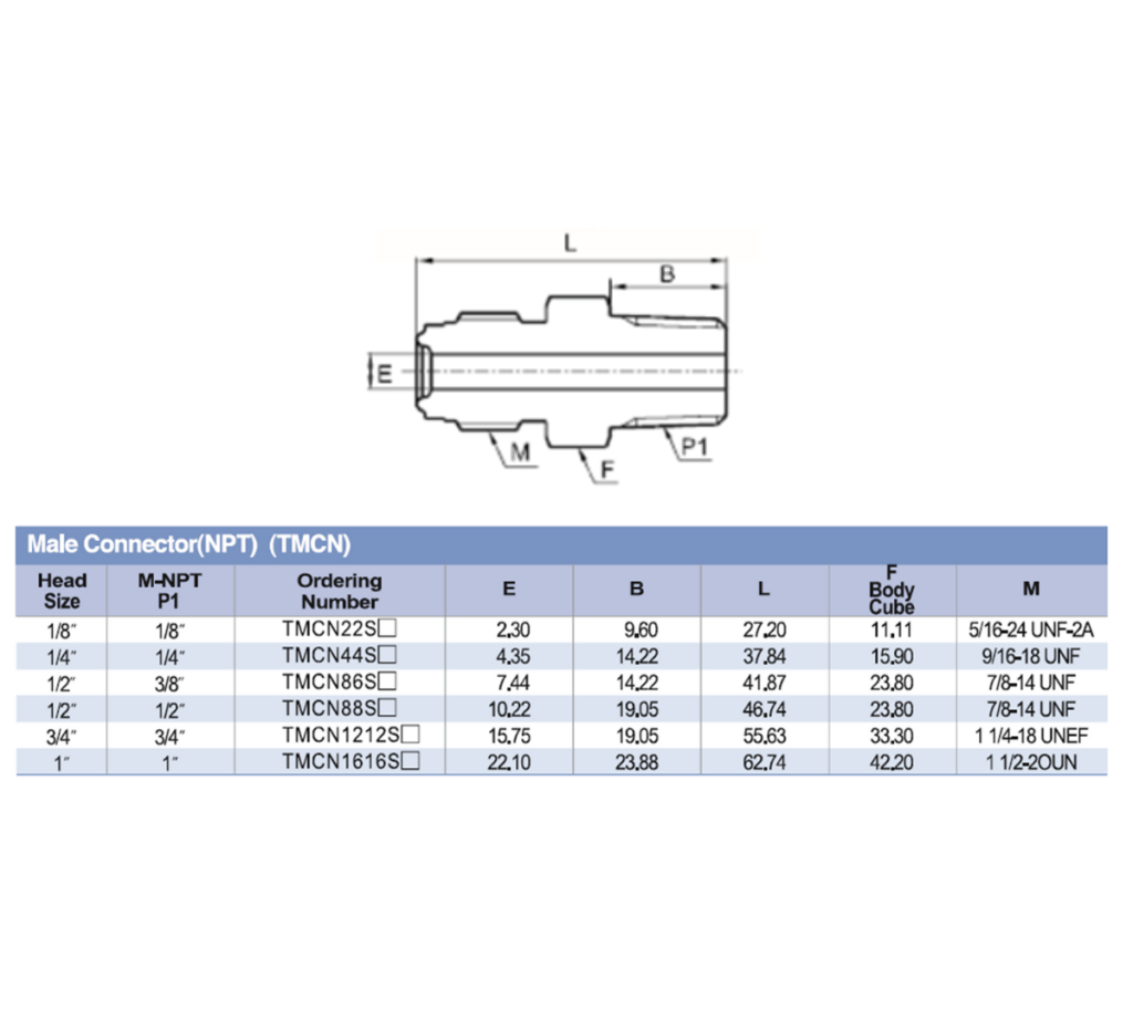 Jsk Male Connector Npt Mega Valve Fitting Pte Ltd