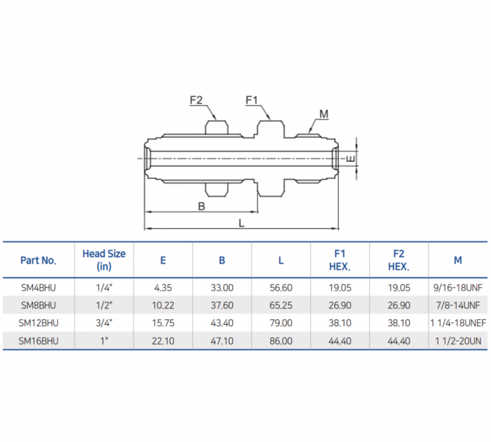 Bmt Bulkhead Union Mega Valve Fitting Pte Ltd