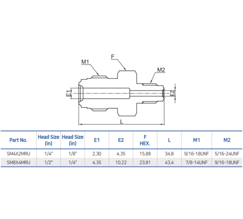 Bmt Double Male Reducing Union Mega Valve Fitting Pte Ltd