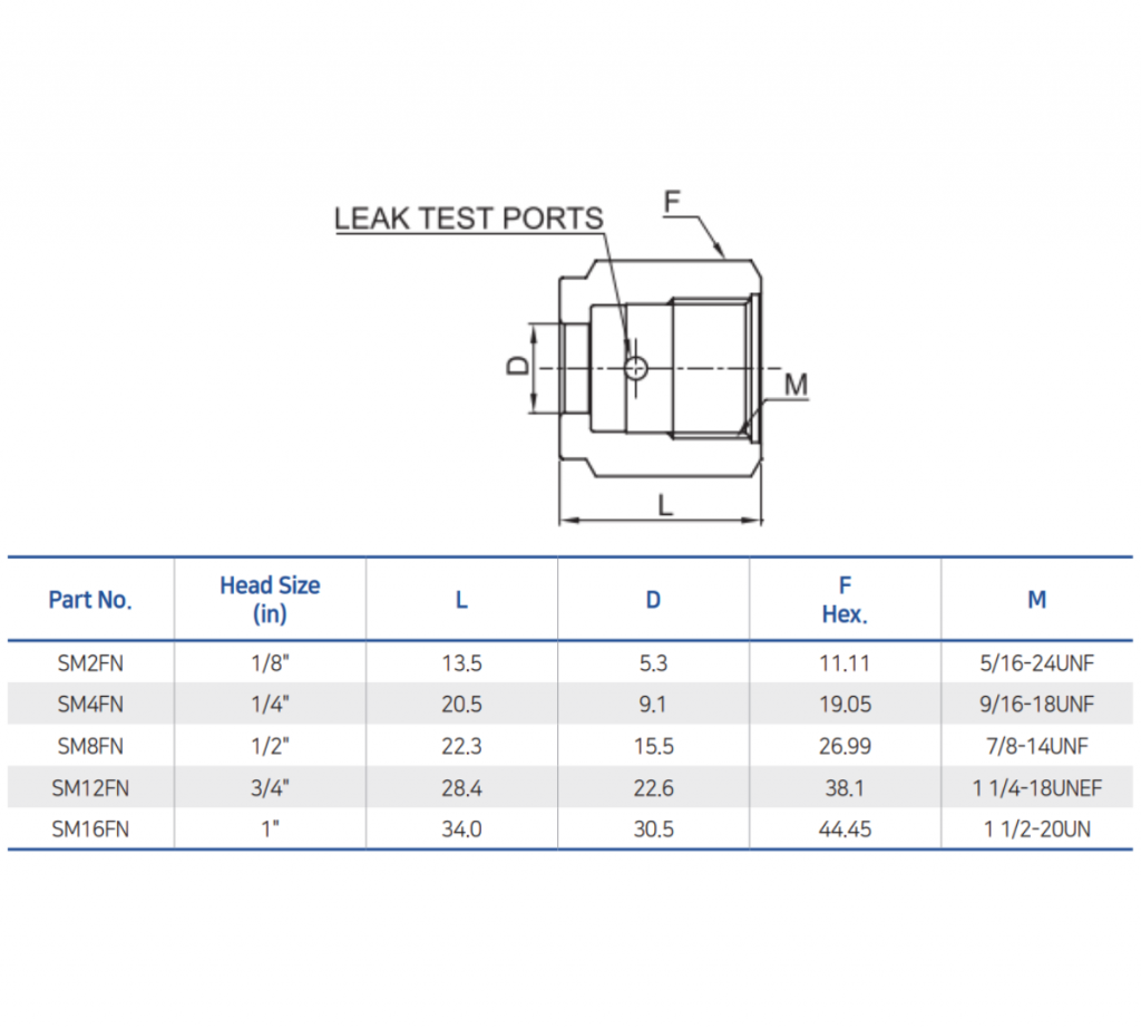 Bmt Female Nut Mega Valve Fitting Pte Ltd