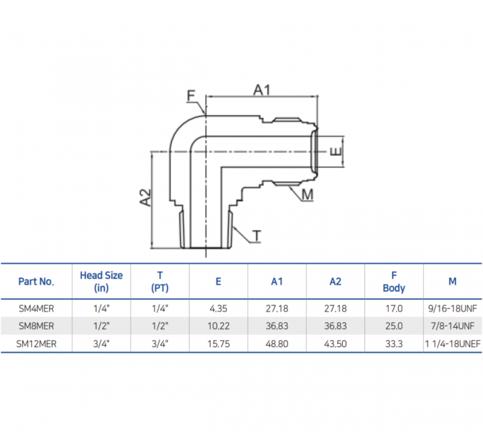 Bmt Male Elbow Pt Mega Valve Fitting Pte Ltd