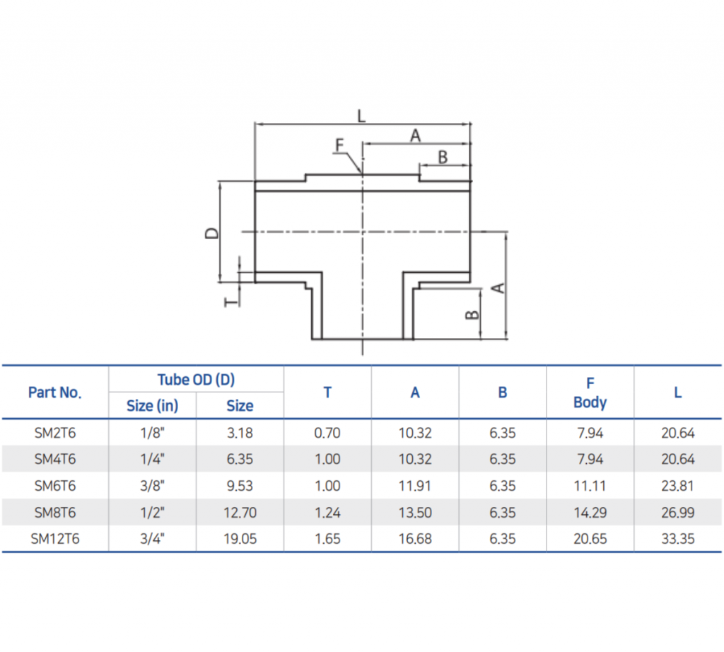 Bmt Micro Weld Fittings Micro Tee Mega Valve Fitting Pte Ltd