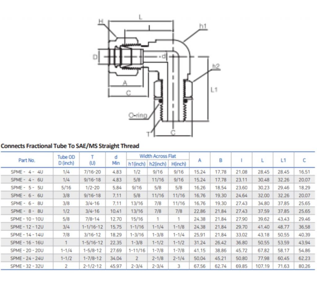 BMT Superlok Positionable Male Elbow Mega Valve Fitting Pte Ltd