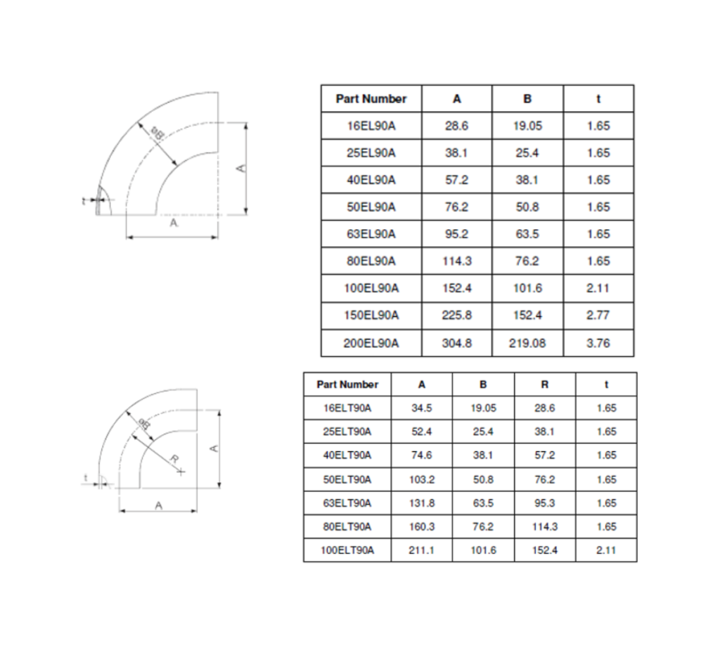 Mega Crest 90° Elbow – Mega Valve & Fitting Pte Ltd