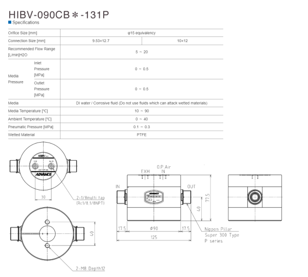 Advance ElectricBack Pressure Control Valve HIBV Series Mega Valve