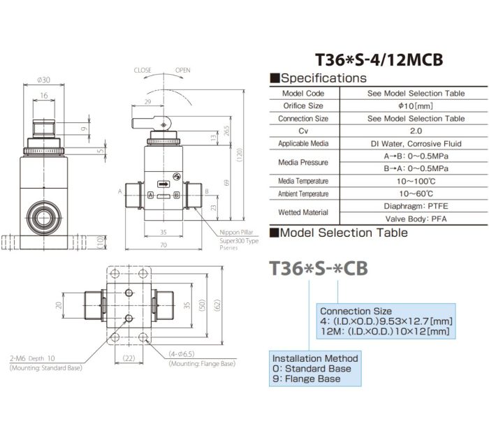 Advance ElectricManual (Toggle) Shut-Off Valve - Mega Valve & Fitting ...