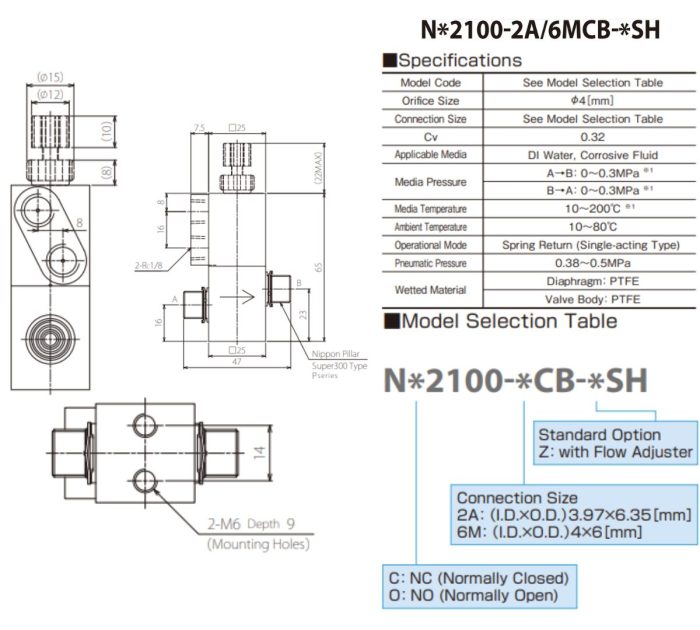 Advance ElectricPneumatic (HiTemp)ShutOff Valve Mega Valve