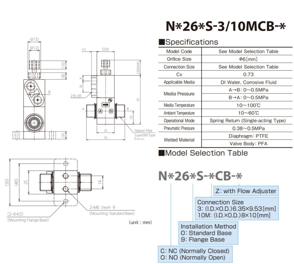 Advance ElectricPneumatic ShutOff Valve Mega Valve & Fitting Pte Ltd