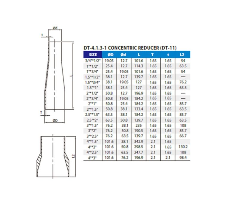 Reducer Specification CSE BPE Concentric Reducer (DT-11) - Mega Valve & Fitting Pte Ltd