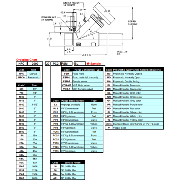 Carten Fujikin HFC Series Bellow Valve Mega Valve & Fitting Pte Ltd