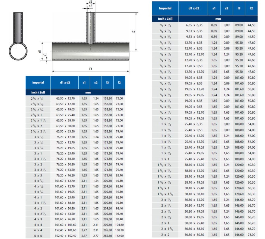 DockweilerTee Piece Mega Valve & Fitting Pte Ltd