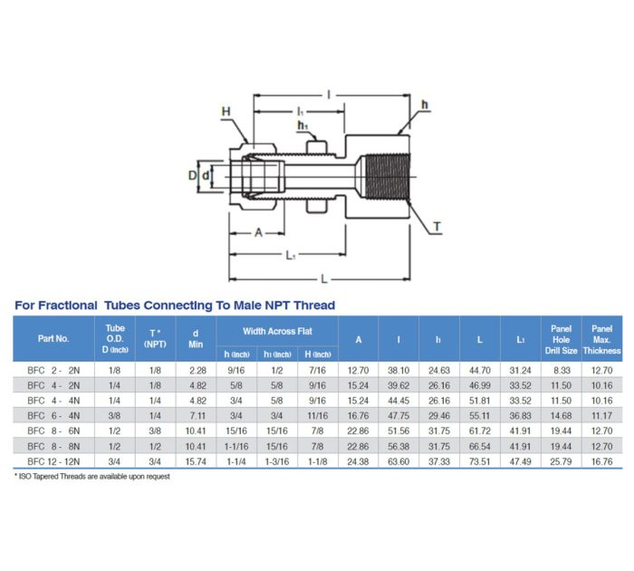 Jsk Bulkhead Female Connector Mega Valve Fitting Pte Ltd