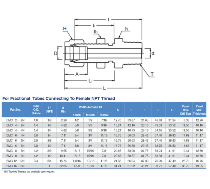 JSK Bulkhead Male Connector – Mega Valve & Fitting Pte Ltd