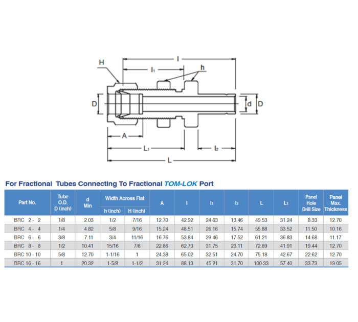 JSK Bulkhead Reducer Mega Valve & Fitting Pte Ltd