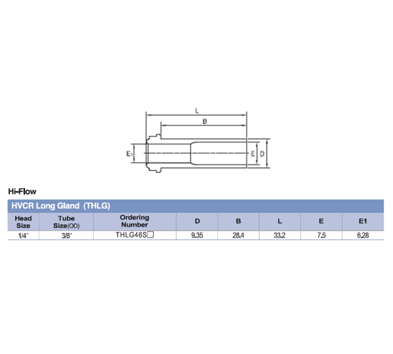 JSK HVCR Long Gland – Mega Valve & Fitting Pte Ltd