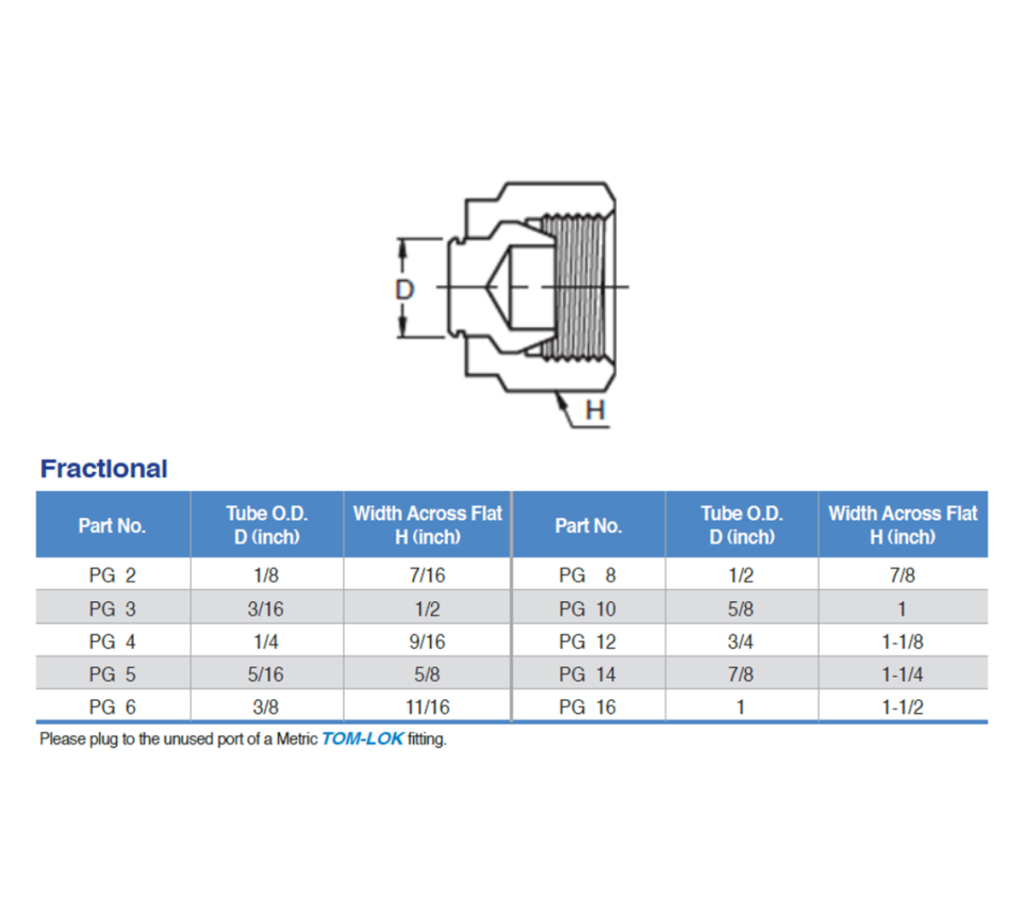 JSK Plug Mega Valve & Fitting Pte Ltd