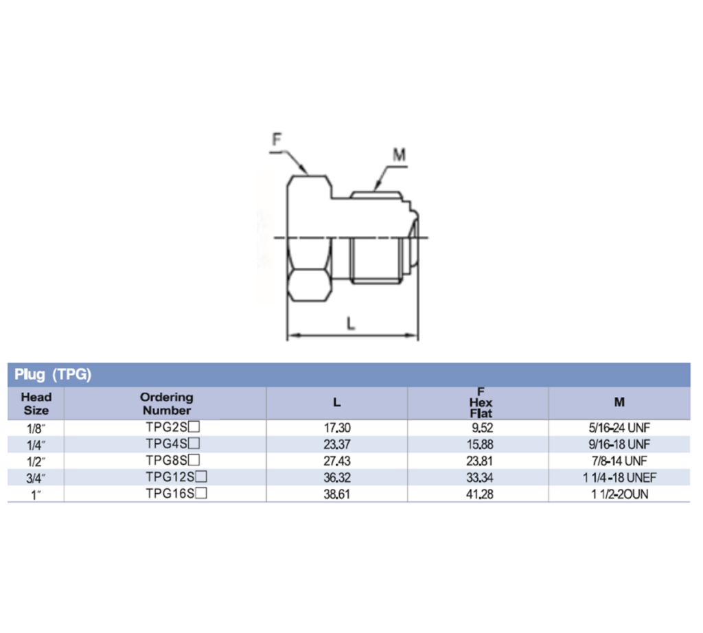 JSK Plug Mega Valve & Fitting Pte Ltd