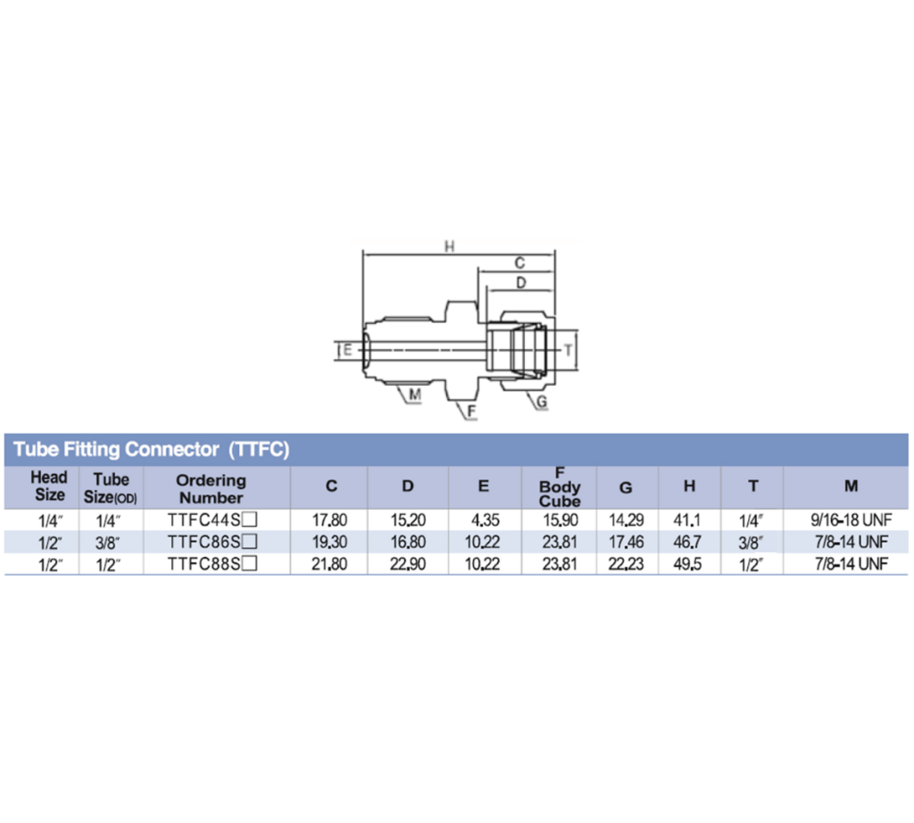 JSK Tube Fitting Connector Mega Valve & Fitting Pte Ltd