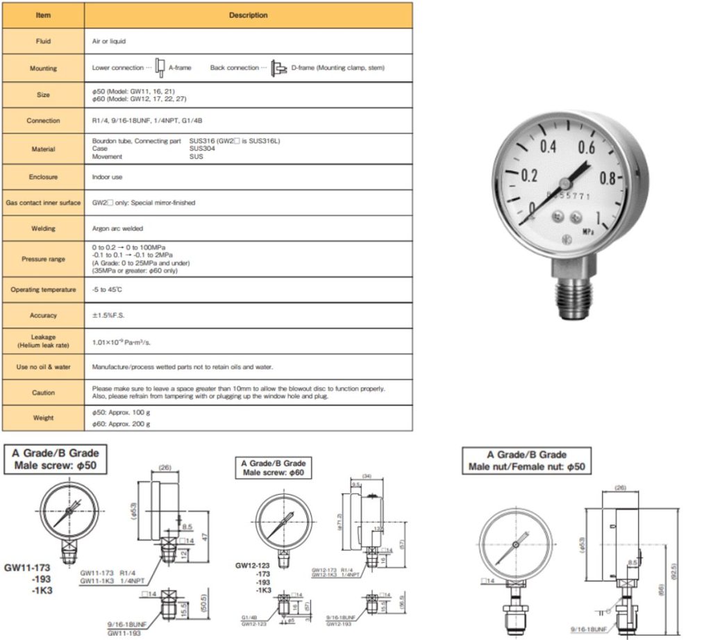 Nagano KeikiPressure Gauge Mega Valve & Fitting Pte Ltd