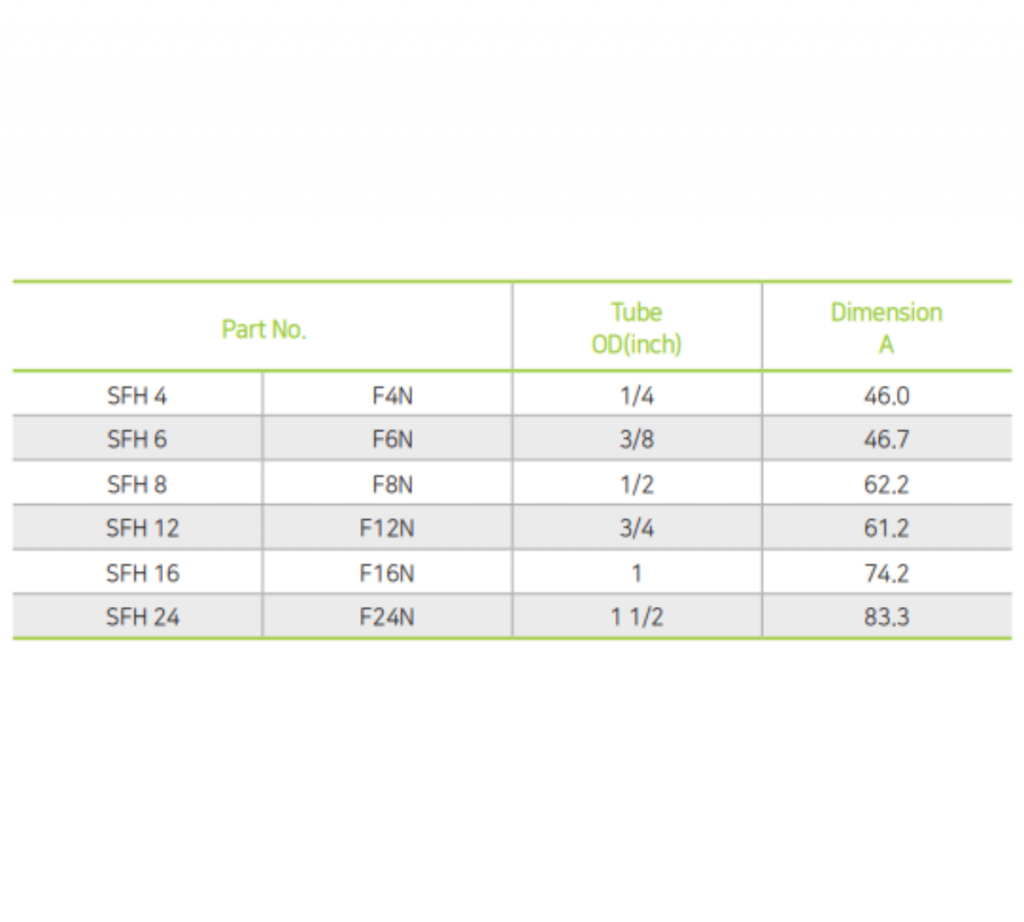 BMT Flexible Metal Hose Female Pipe Thread NPT Mega Valve & Fitting Pte Ltd