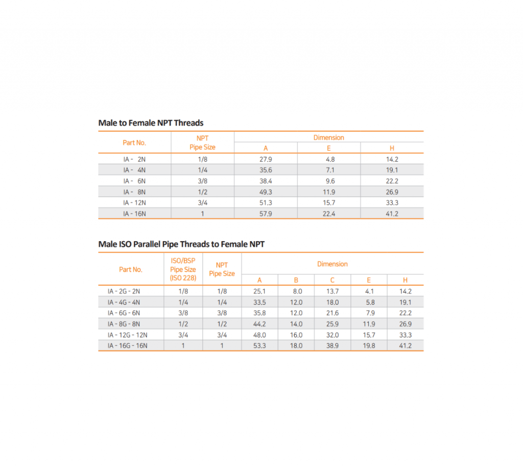 BMT Instrumentation Thread Adaptor – Mega Valve & Fitting Pte Ltd