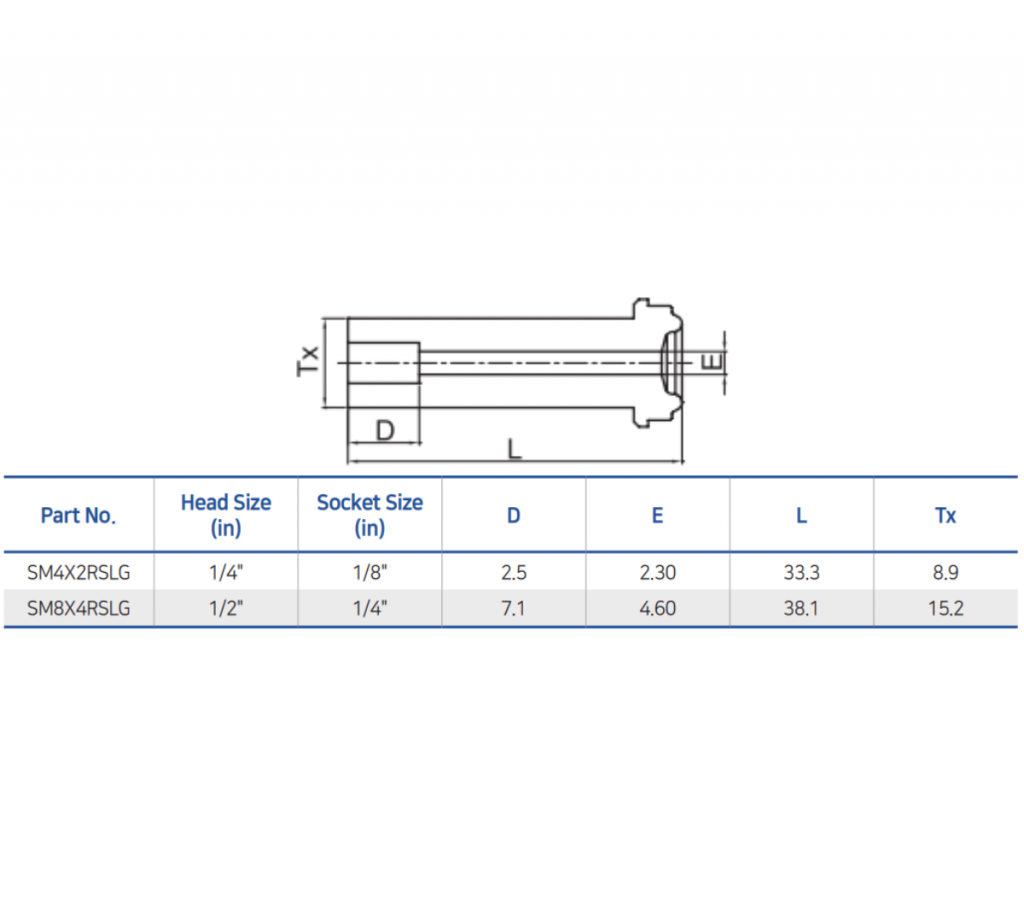 BMT Reducing Socket Weld Long Gland – Mega Valve & Fitting Pte Ltd