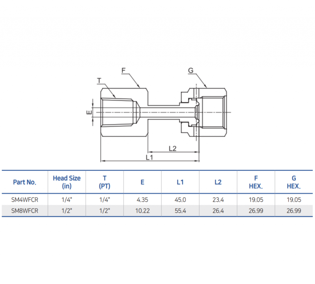 BMT Welded Female Connector (PT) – Mega Valve & Fitting Pte Ltd