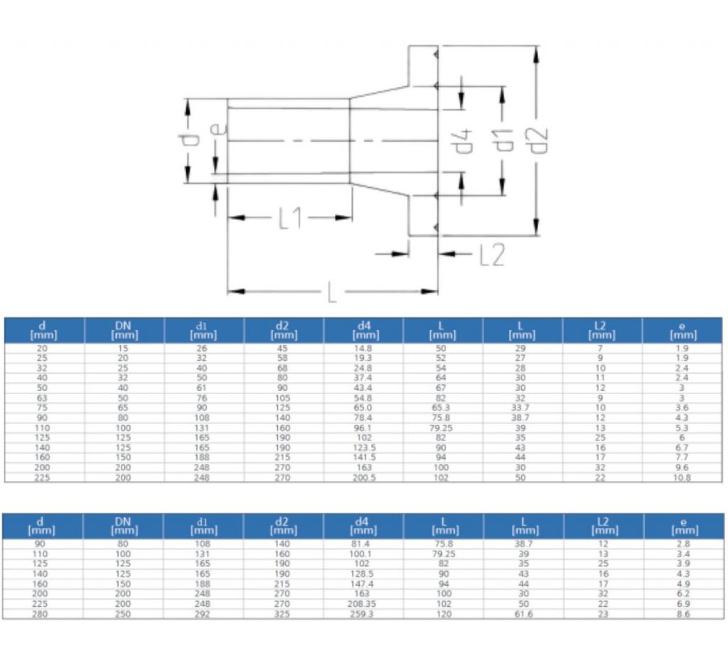 Hp Real Pvdf Uhp Butt Fusion Flange Adapter Mega Valve Fitting Pte Ltd