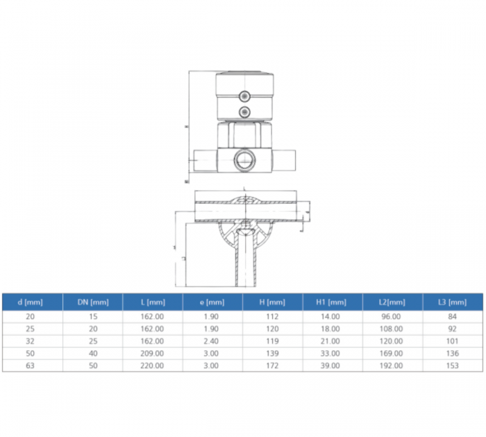 Hp Ray Pvdf Uhp Butt Fusion Reducing T Diaphragm Valve Pneumatic Mega Valve Fitting Pte Ltd